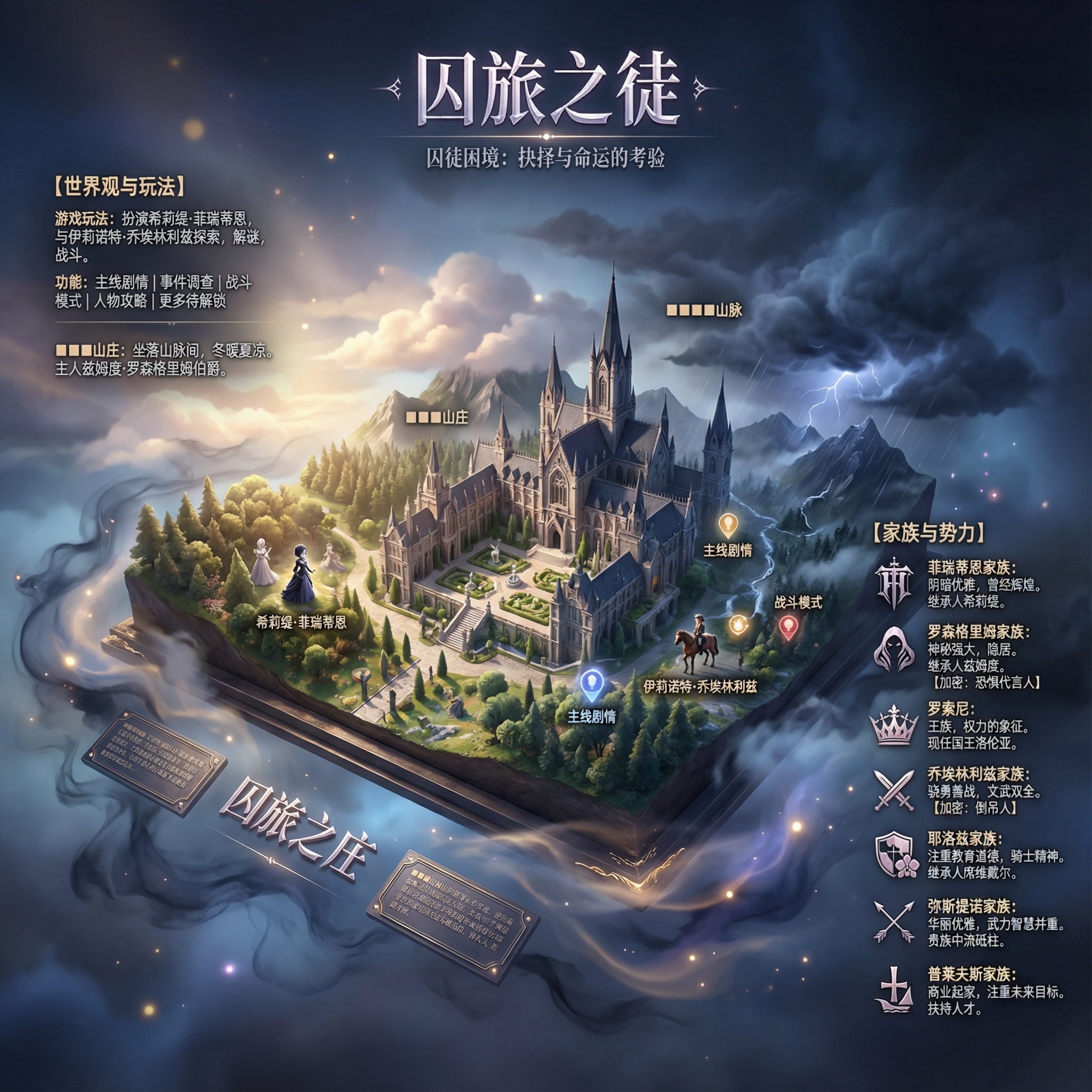 囚旅之徒_10_20251211 #1