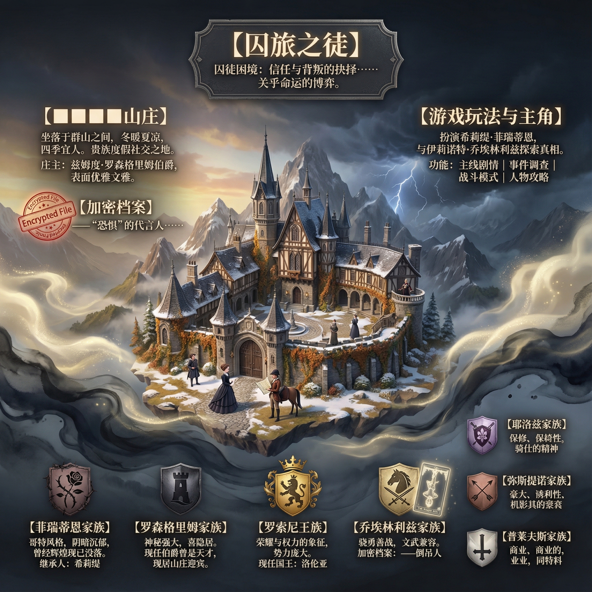 囚旅之徒_10_20251211 #2