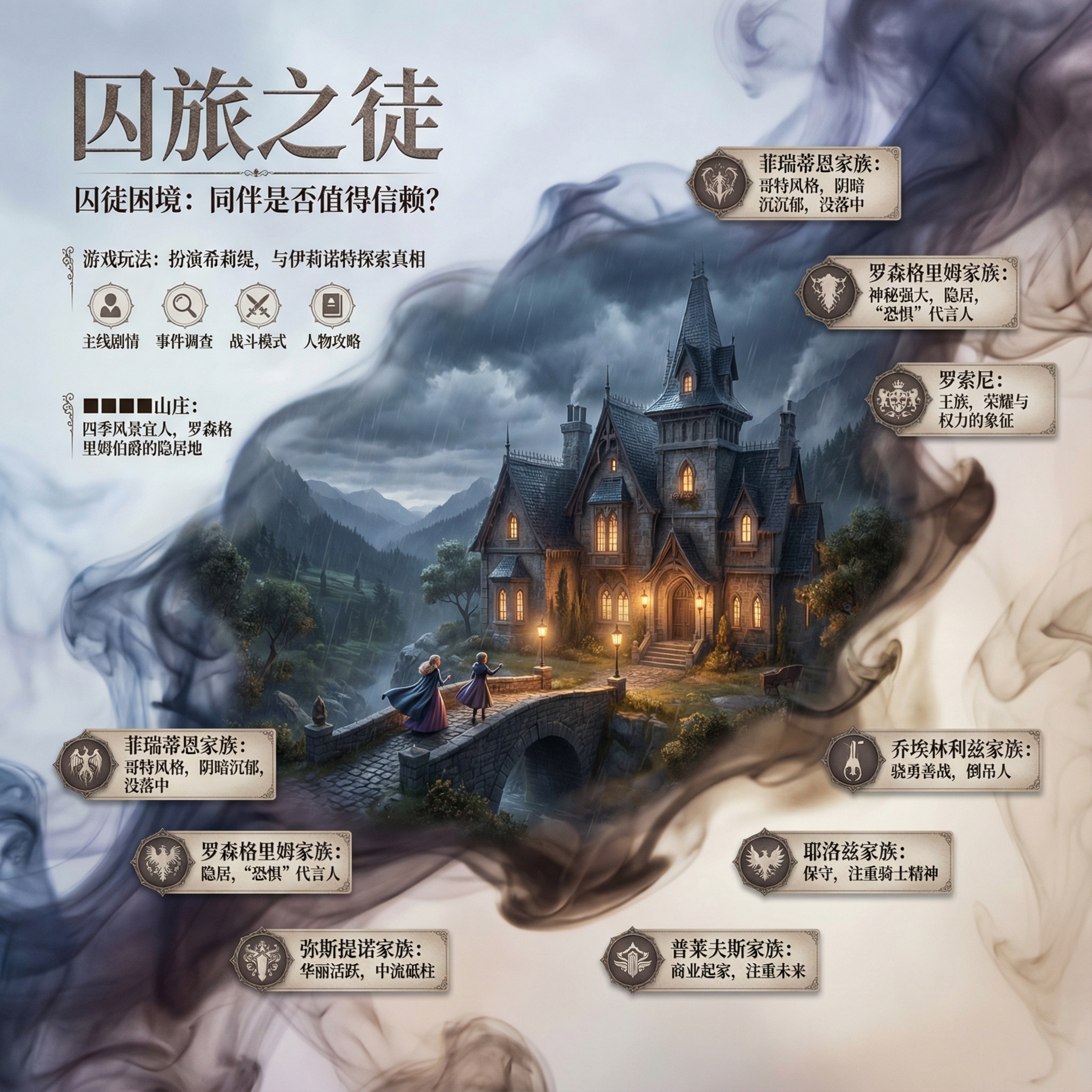 囚旅之徒_10_20251211 #3