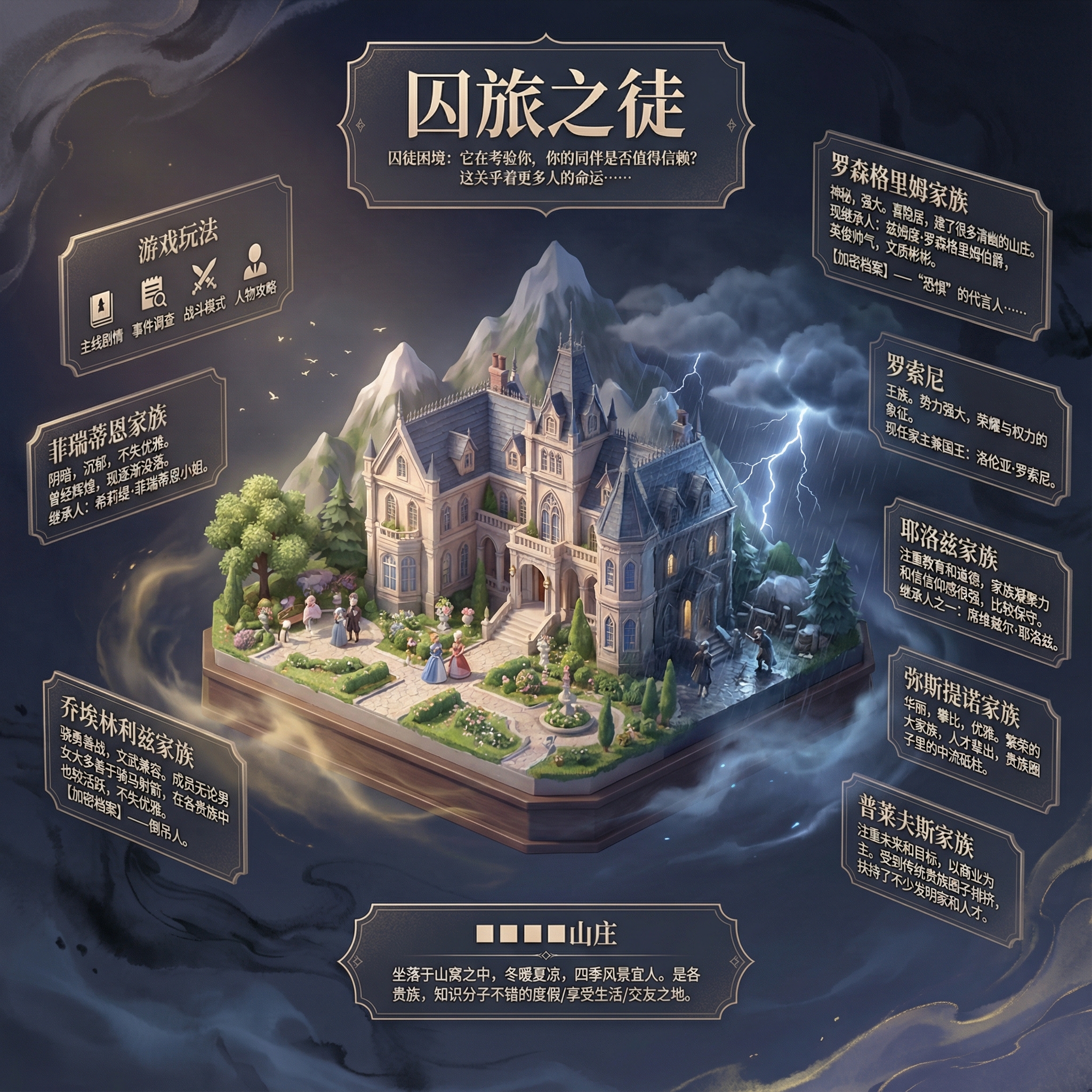 囚旅之徒_10_20251211 #4